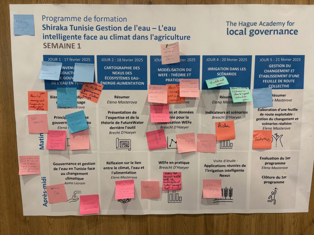 Training schedule with input and contributions from the participants.